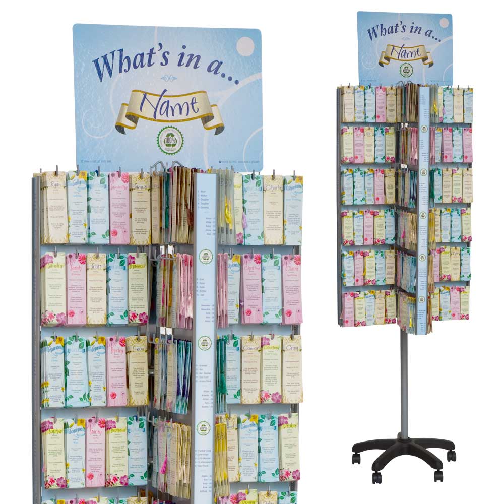What’s in a name Bookmarks